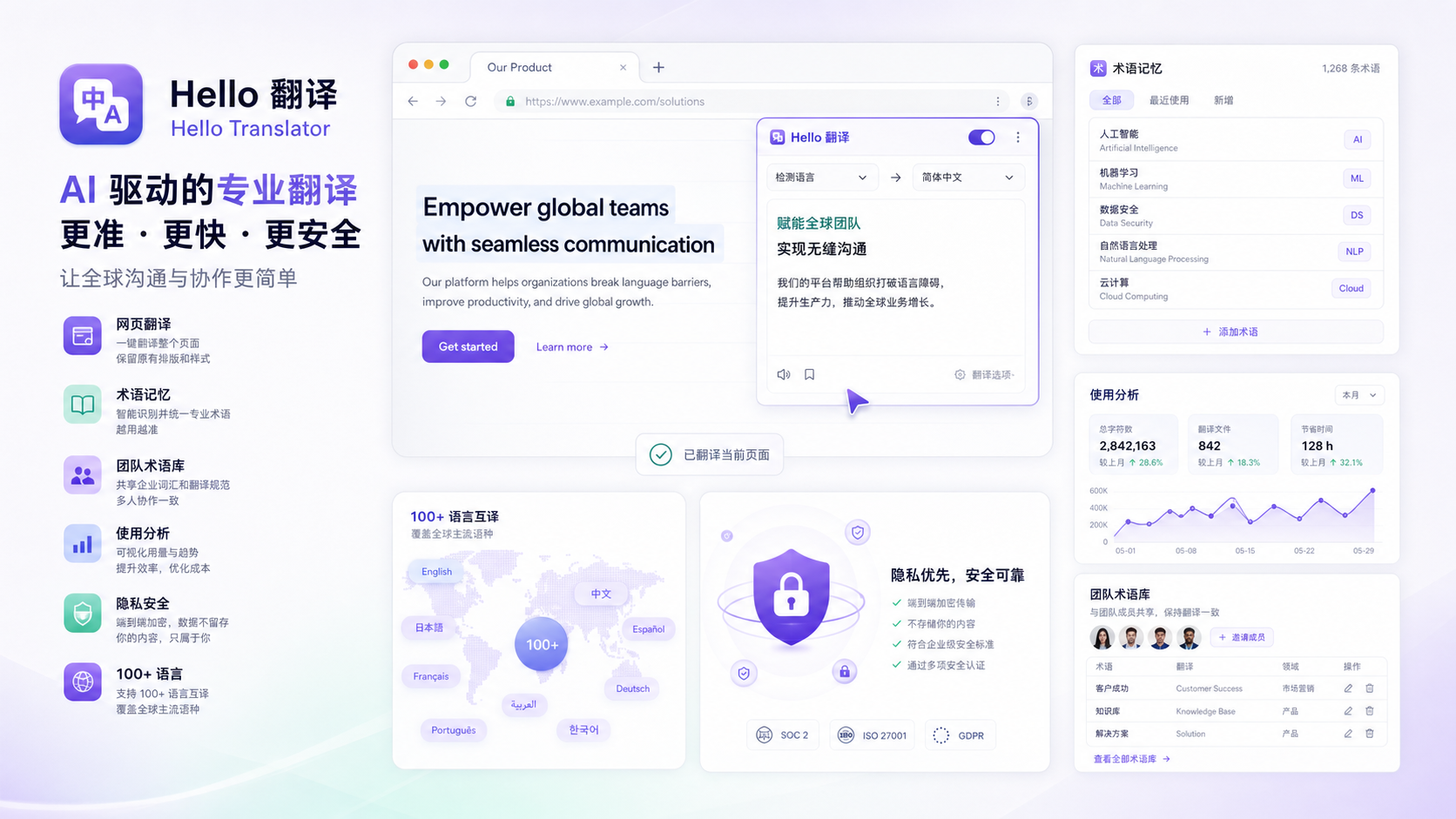 Hello翻译AI网页翻译与团队术语库